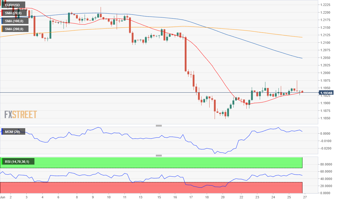 欧元 美元 USD EUR FX forex 外汇 金融 交易 投资.png