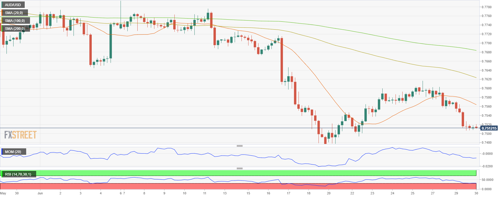 AUD_USD (1).png