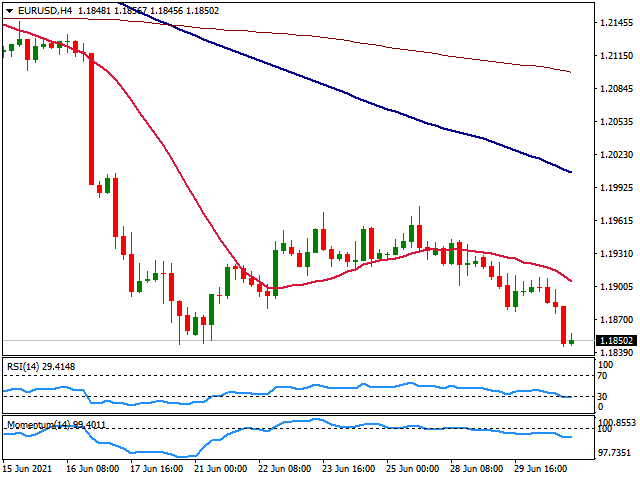 欧元 美元 USD EUR FX forex 外汇 金融 交易 投资.png