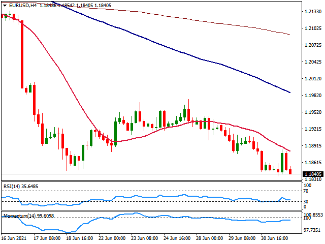 欧元 美元 USD EUR FX forex 外汇 金融 交易 投资.png