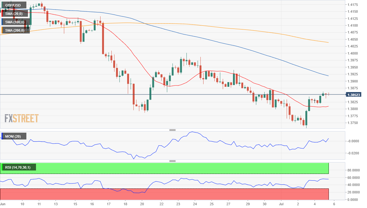 英镑 美元 USD GBP FX forex 外汇 金融 交易 投资.png