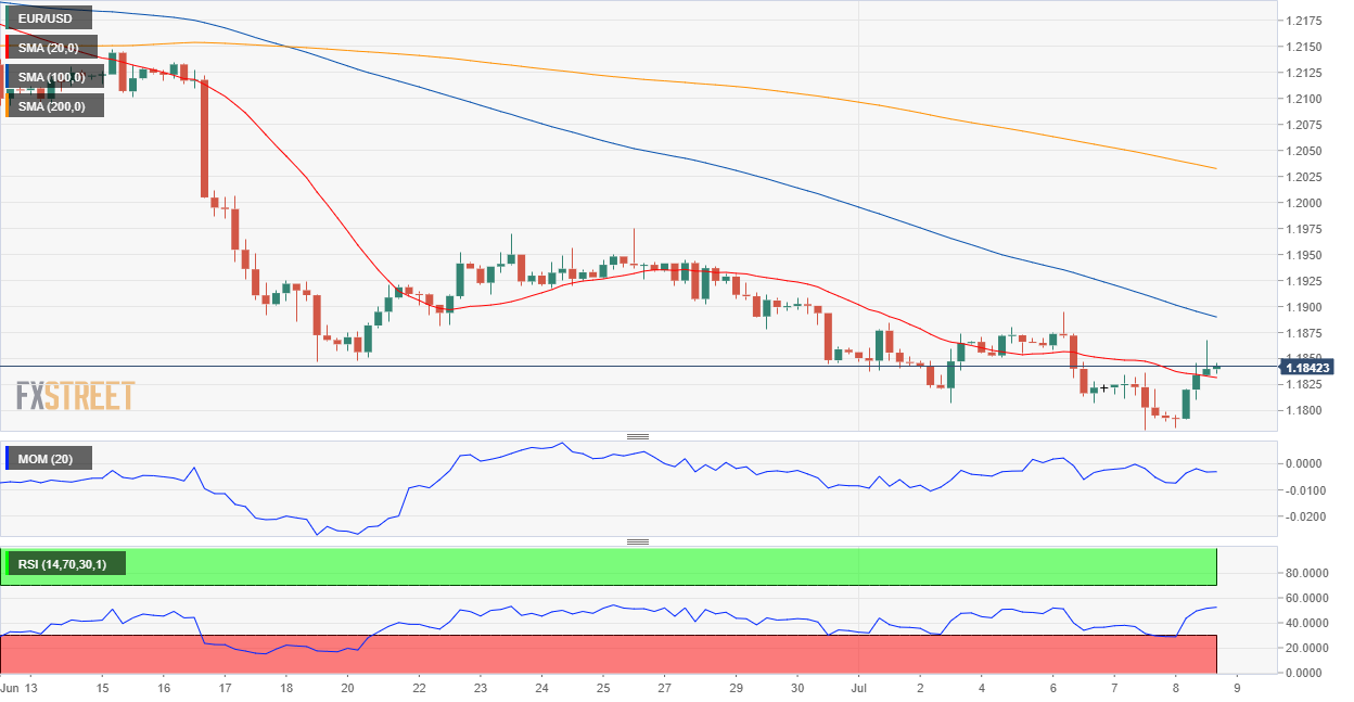 欧元 美元 USD EUR FX forex 外汇 金融 交易 投资.png