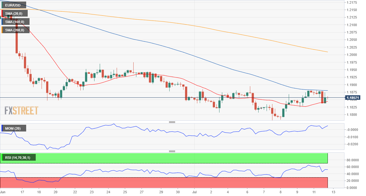 欧元 美元 USD EUR FX forex 外汇 金融 交易 投资.png