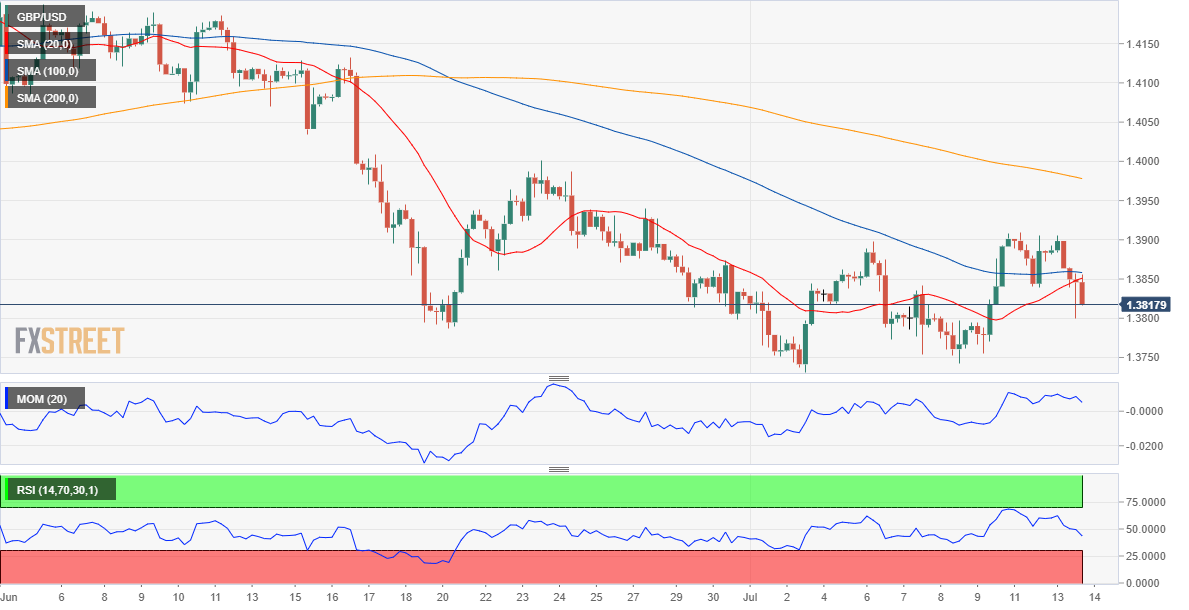 英镑 美元 USD GBP FX forex 外汇 金融 交易 投资.png