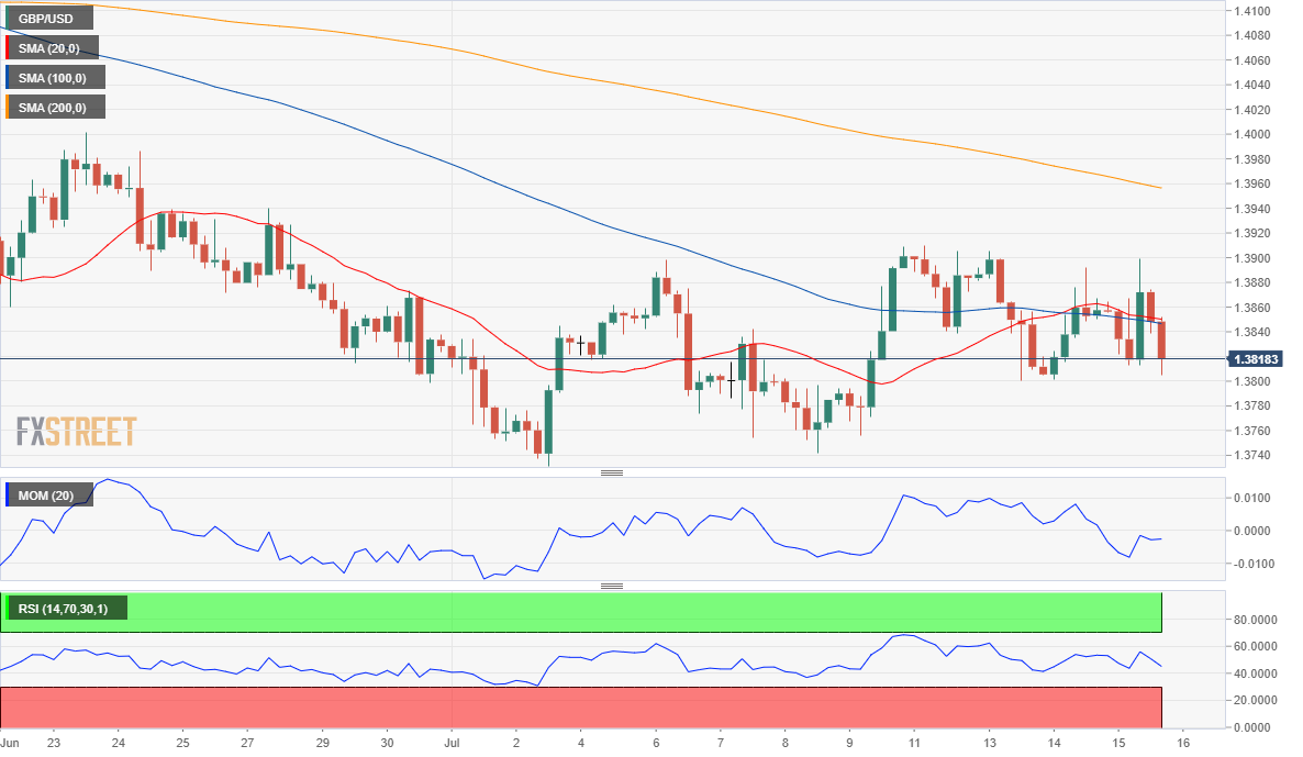 英镑 美元 USD GBP FX forex 外汇 金融 交易 投资.png