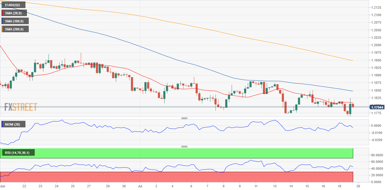 欧元 美元 USD EUR FX forex 外汇 金融 交易 投资.png