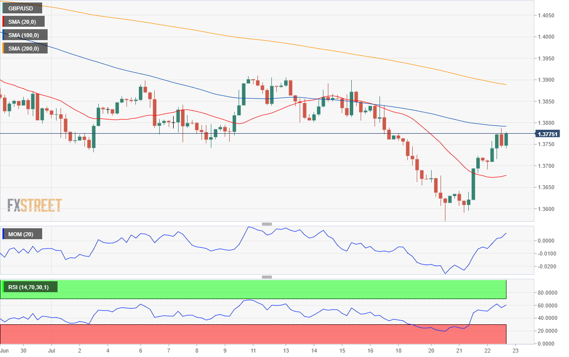 英镑 美元 USD GBP FX forex 外汇 金融 交易 投资.png