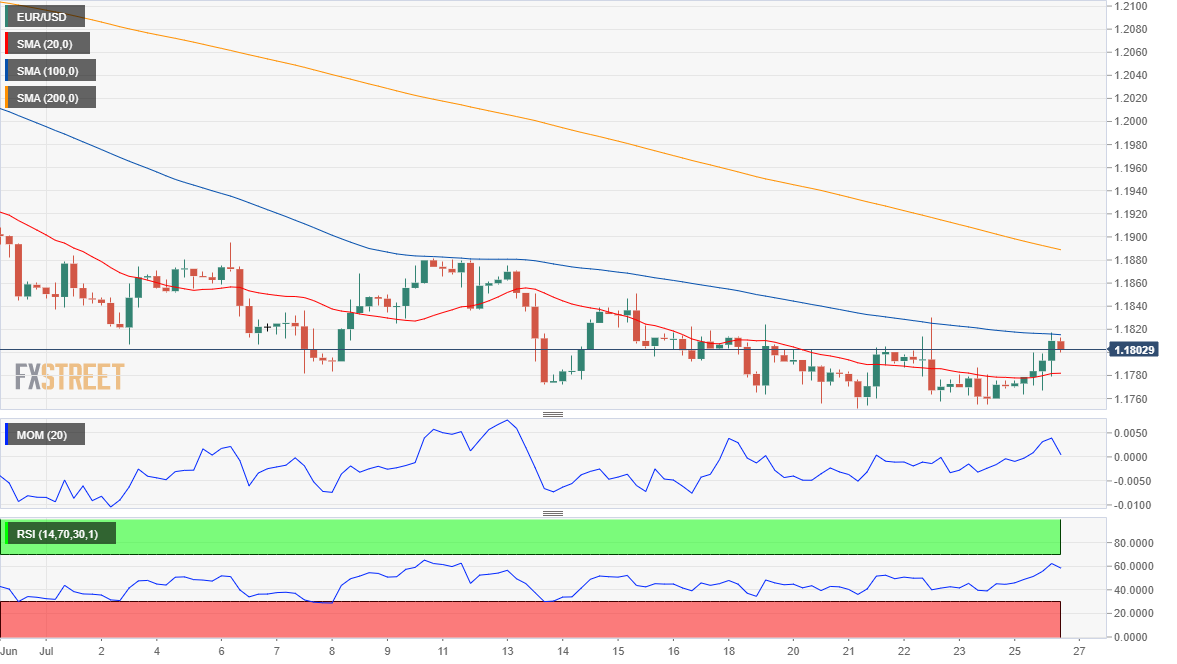 欧元 美元 USD EUR FX forex 外汇 金融 交易 投资.png