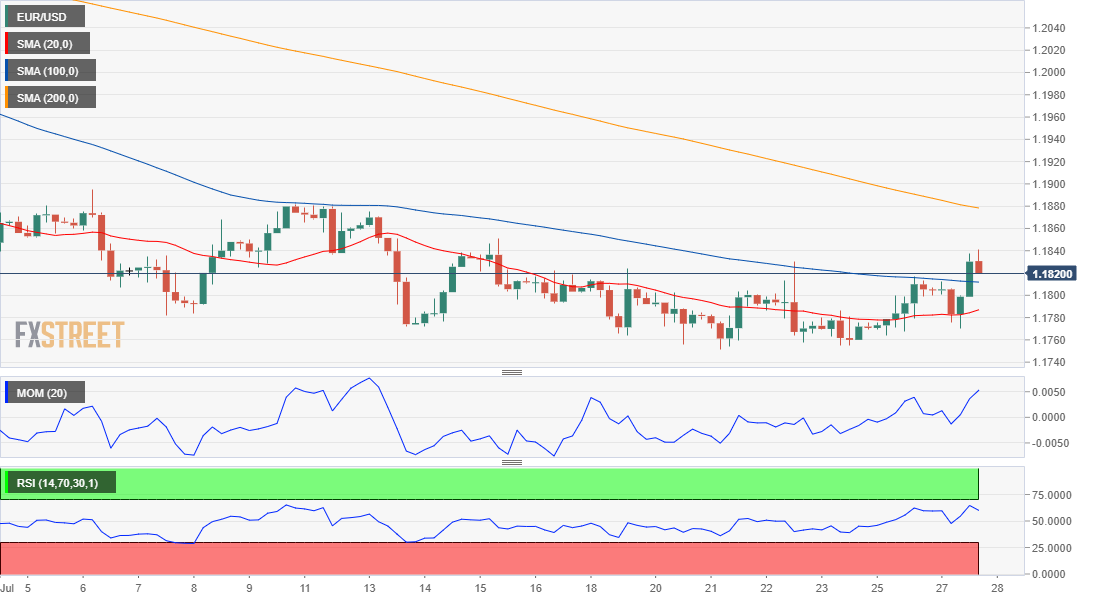 欧元 美元 USD EUR FX forex 外汇 金融 交易 投资.png