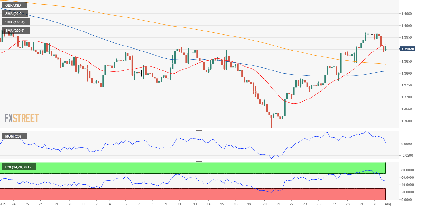 英镑 美元 USD GBP FX forex 外汇 金融 交易 投资.png