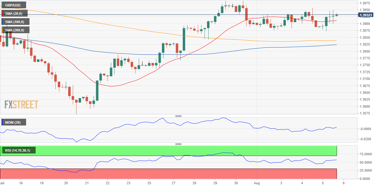 英镑 美元 USD GBP FX forex 外汇 金融 交易 投资.png