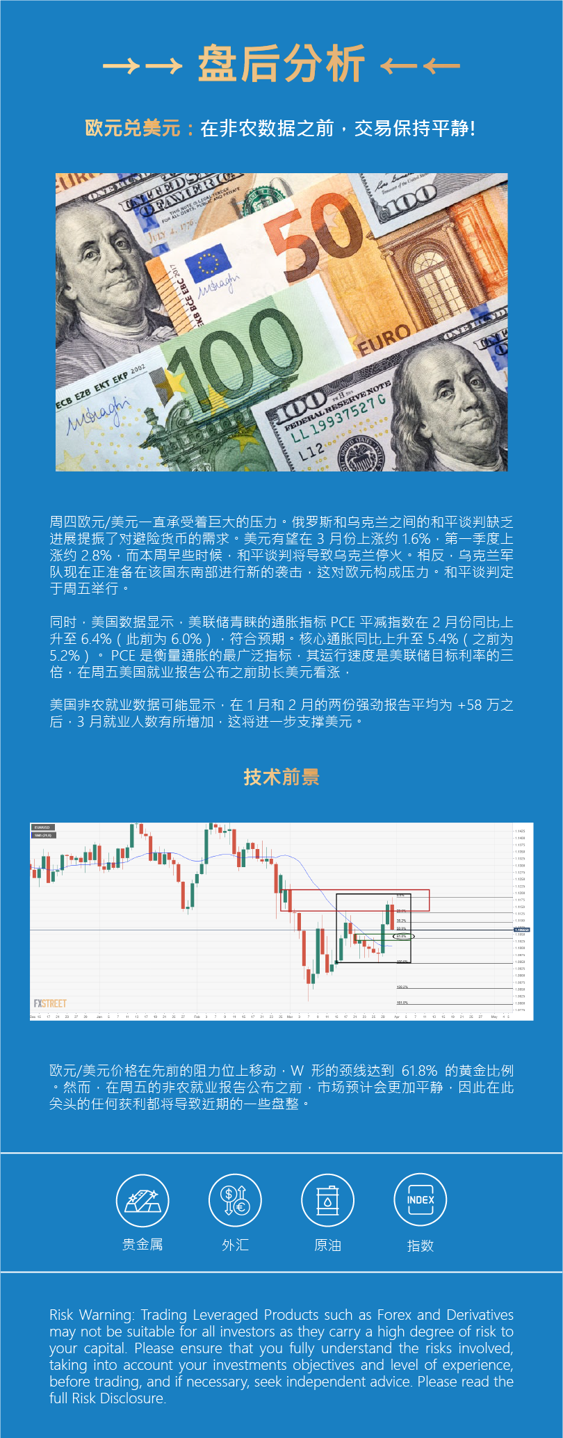 盘后分析 - 外匯 - 欧元.png