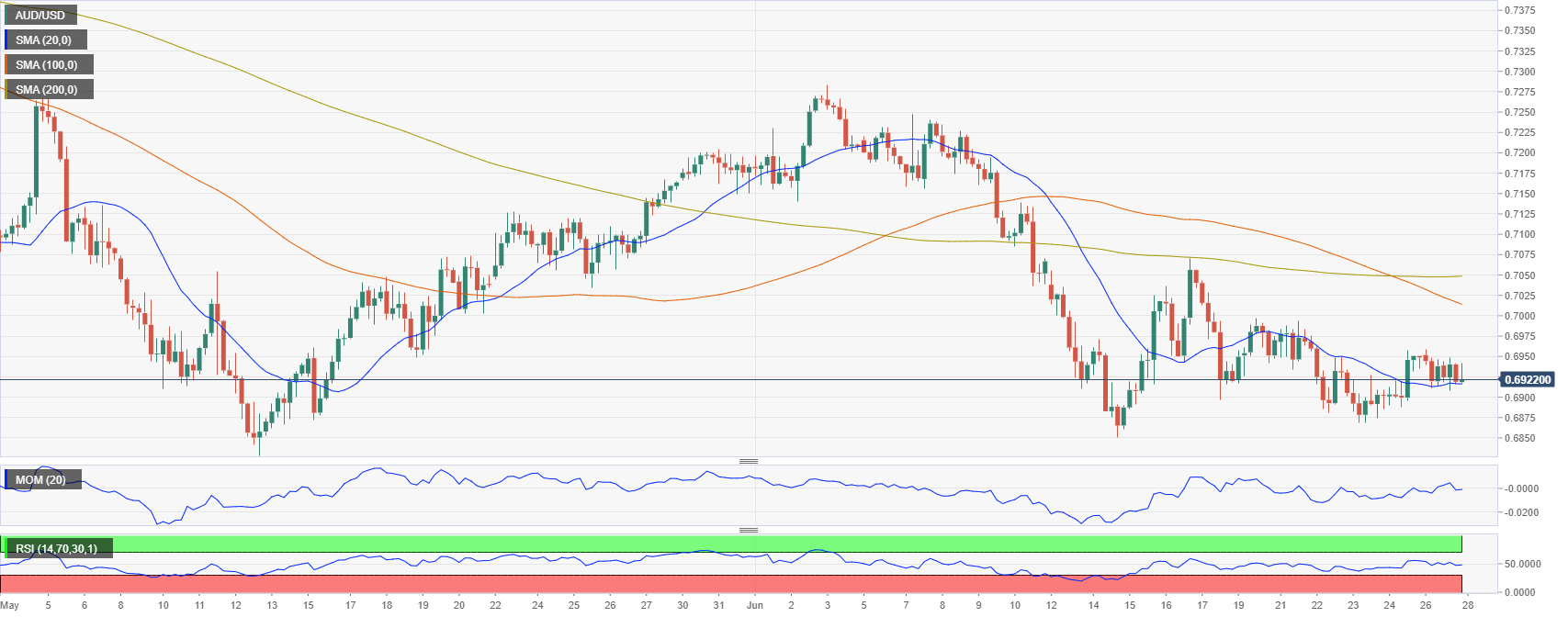 澳元 AUD 外汇 FX 美元 澳洲 美国 交易.png