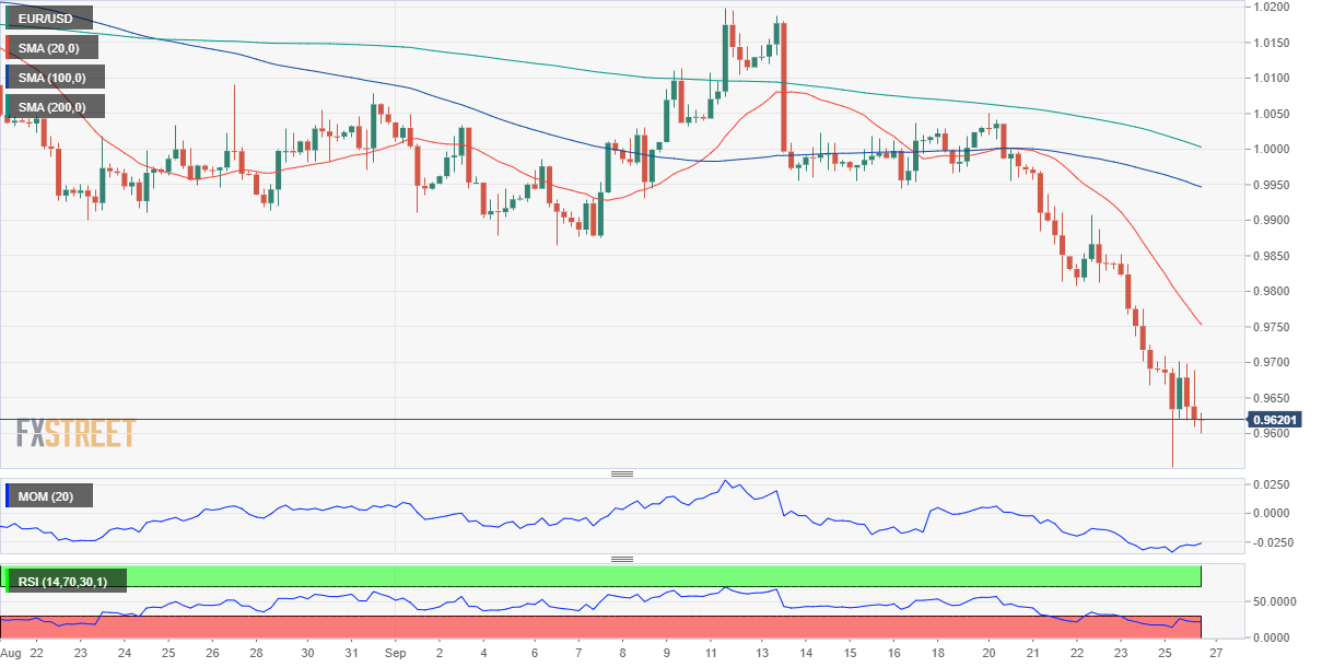 欧元 美元 USD EUR FX forex 外汇 金融 交易 投资.png