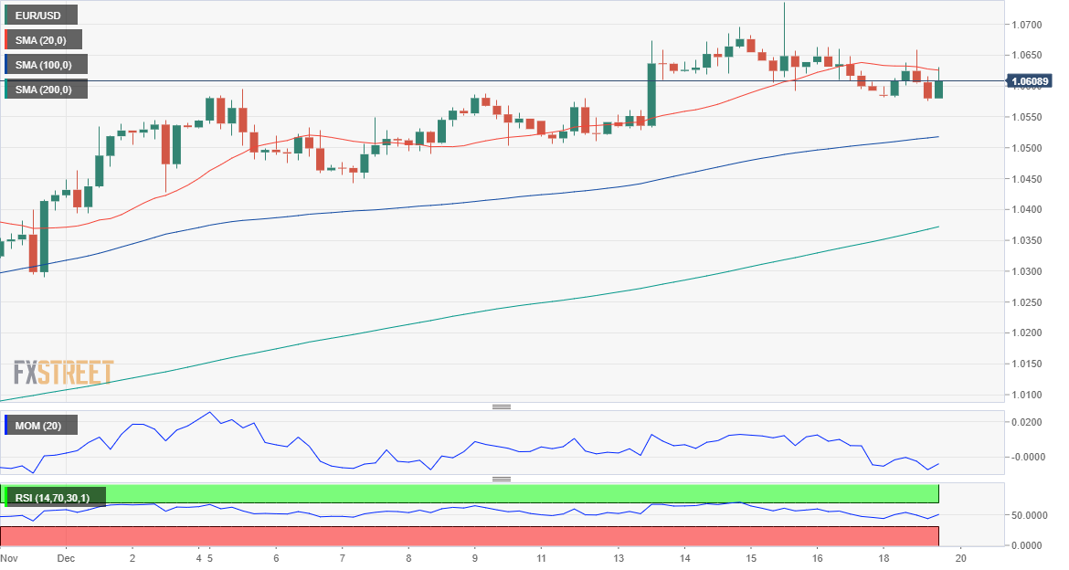 欧元 美元 USD EUR FX forex 外汇 金融 交易 投资.png