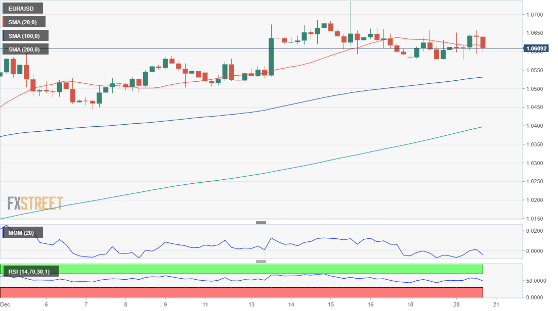 欧元 美元 USD EUR FX forex 外汇 金融 交易 投资.png